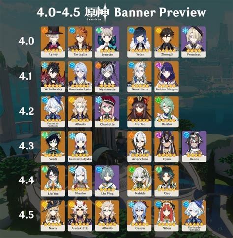 genshin next banner leak|Genshin Impact 5.0 livestream date and time, 5.0。